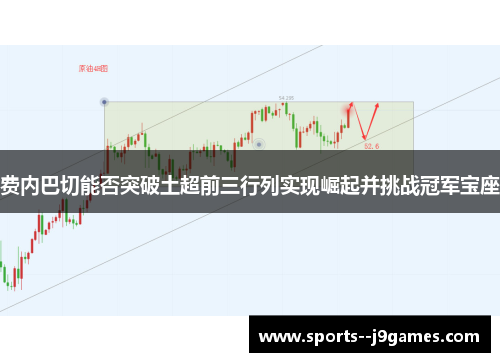 费内巴切能否突破土超前三行列实现崛起并挑战冠军宝座